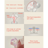 Thumbnail for Breast Pump Manual Breast Pump With Soft Silicone - The Shopsite
