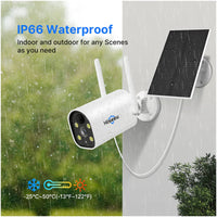 Thumbnail for Security Camera