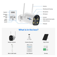 Thumbnail for Security Camera - The Shopsite