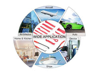 Thumbnail for 25Pcs Car Door Molding Removal Pry Tool Kit Dash Panel Audio Seal Interior Trim - The Shopsite