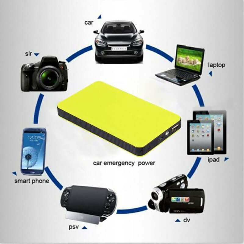 Car Jump Starter - The Shopsite