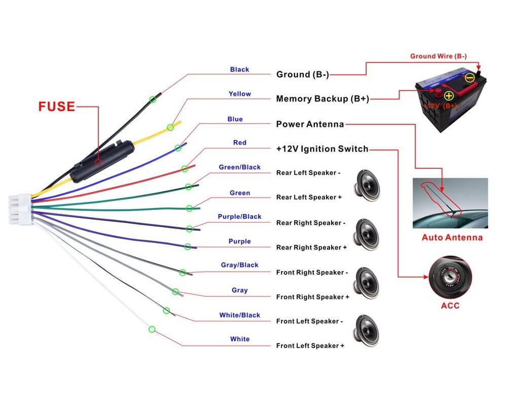 Car Stereo Bluetooth MP3/BLUETOOTH/FM PLAYER - The Shopsite