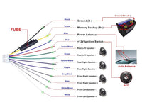 Thumbnail for Car Stereo Bluetooth MP3/BLUETOOTH/FM PLAYER - The Shopsite