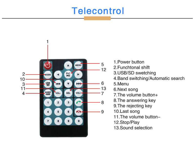 7" Double DIN Touch Bluetooth Car Stereo - The Shopsite