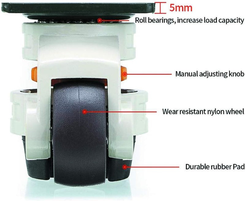 Caster Wheels