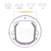 Thumbnail for Cat Door Small Pet Door For Cats - The Shopsite