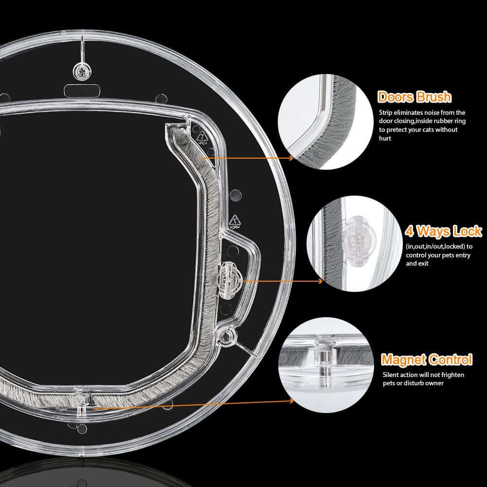 Cat Door Small Pet Door For Cats - The Shopsite
