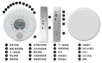 Thumbnail for Portable CD Player Personal Audio Player