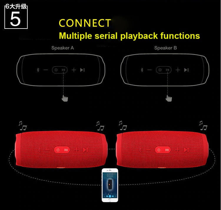 Wireless Bluetooth Speakers with USB AUX input - The Shopsite