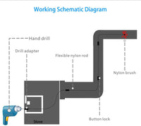 Thumbnail for Flexible Dryer Vent & Chimney Cleaner Kit - The Shopsite