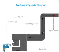 Thumbnail for Flexible Dryer Vent Chimney Cleaning Brush Kit - The Shopsite