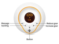 Thumbnail for Breast Pump Battery Operated - The Shopsite