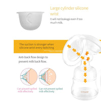 Thumbnail for Breast Pump Battery Operated - The Shopsite