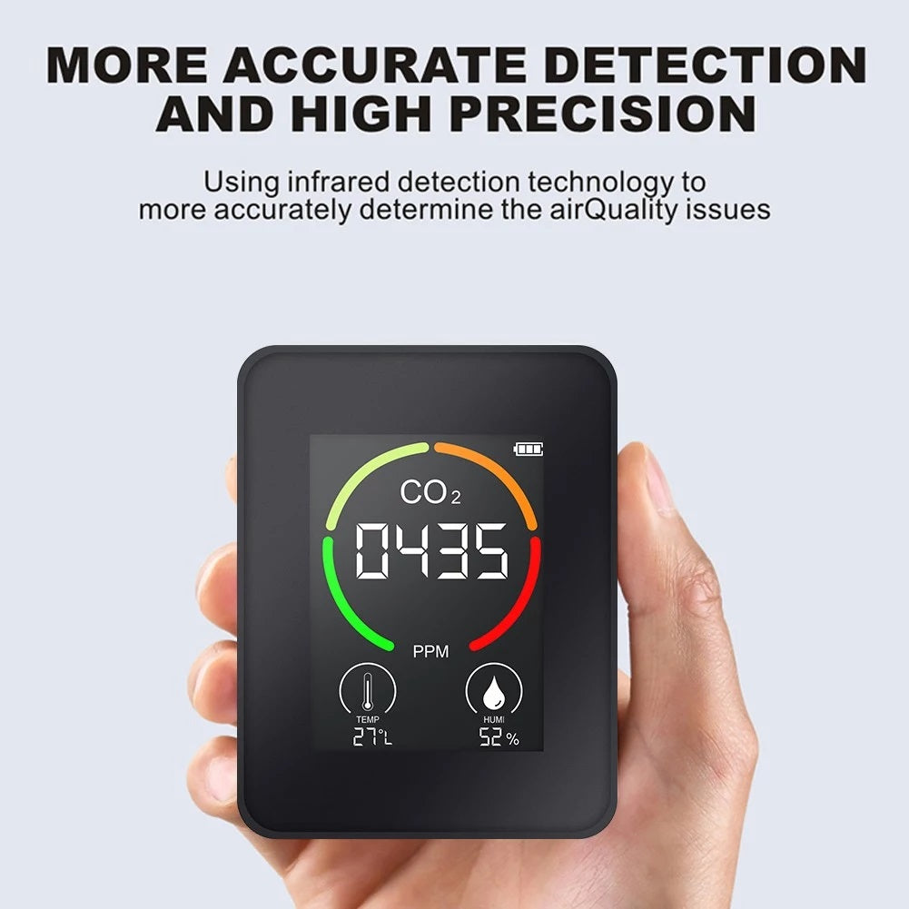 CO2 Detector Monitor Ppm Quality Indoor Air