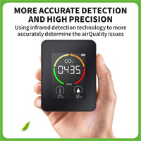Thumbnail for CO2 Detector Monitor Ppm Quality Indoor Air