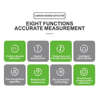 Thumbnail for CO2 Detector Monitor Ppm Quality Indoor Air