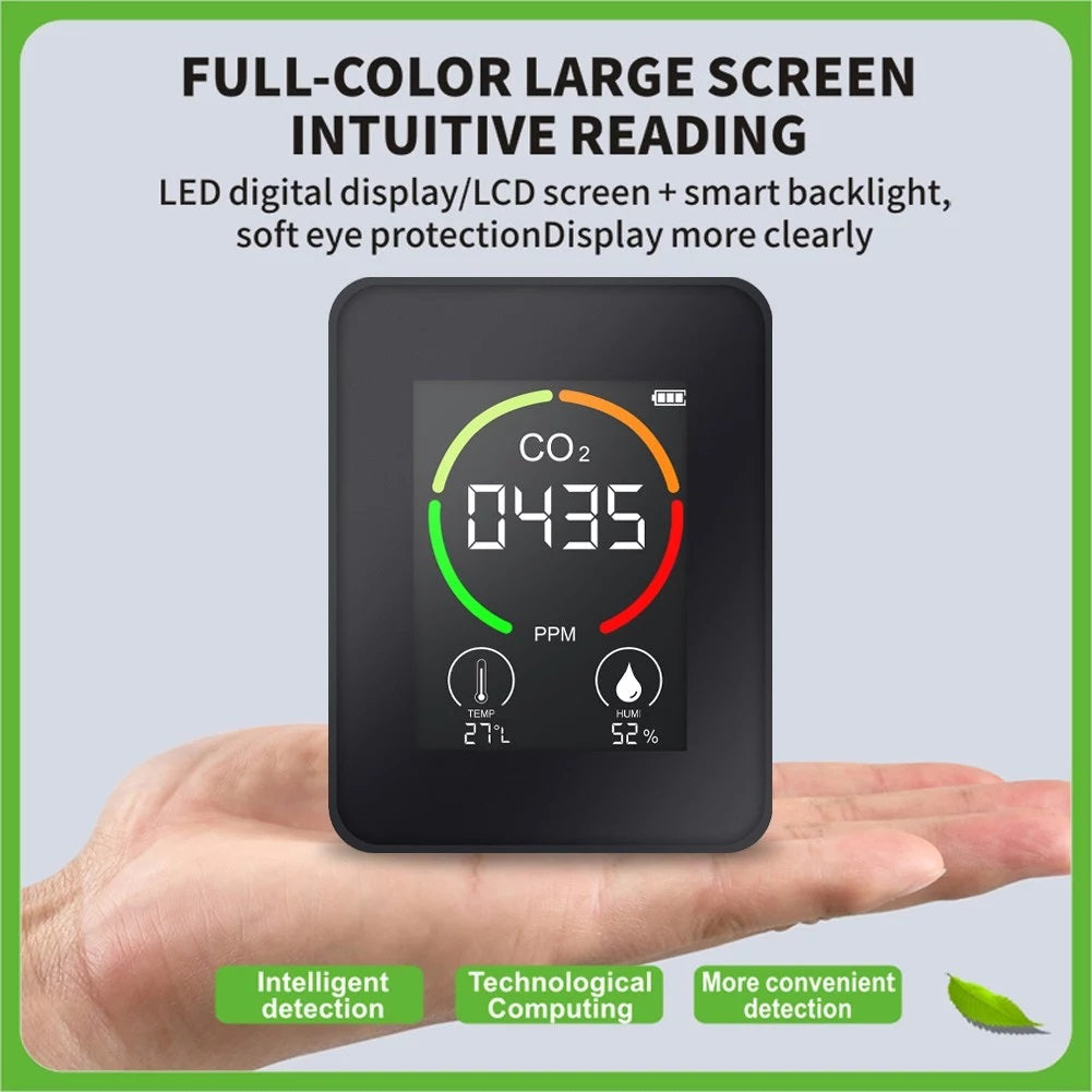 CO2 Detector Monitor Ppm Quality Indoor Air