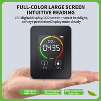 Thumbnail for CO2 Detector Monitor Ppm Quality Indoor Air