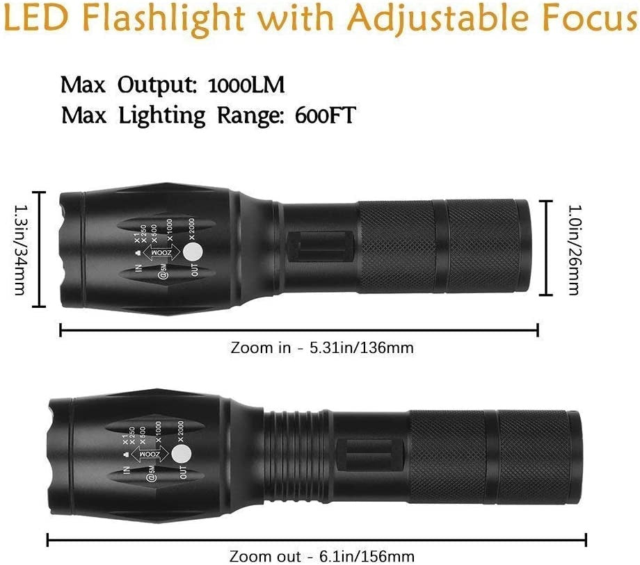 Mini Adjustable Focus Cree Led Flashlight Torch - The Shopsite