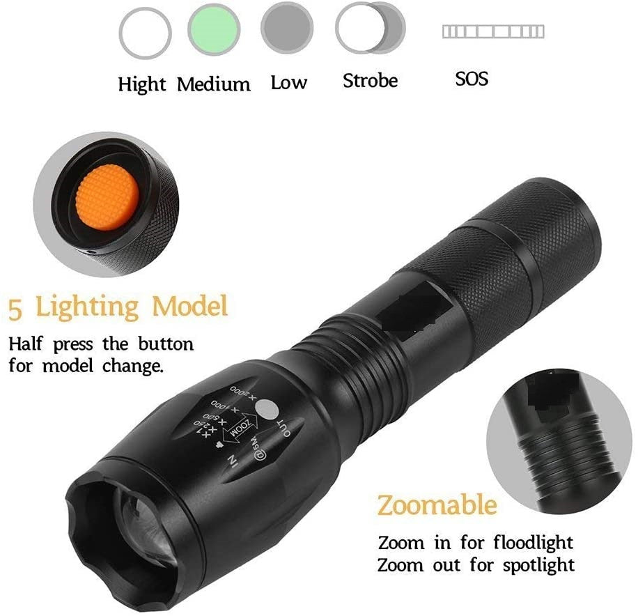 Mini Adjustable Focus Cree Led Flashlight Torch - The Shopsite