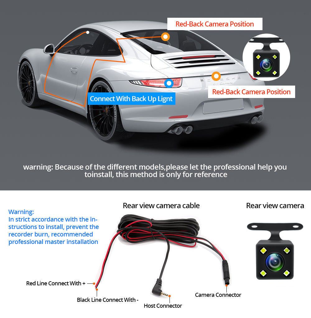 Dash cam buttons and controls