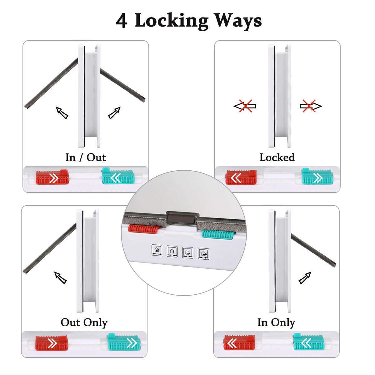 Cat Door 4 Ways Round Lockable Pet Dog Flap Cat Door