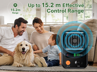 Thumbnail for Ultrasonic Anti Barking Device Rechargeable