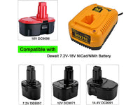 Thumbnail for Replacement Dewalt DC9310 Charger