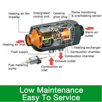 Thumbnail for Diesel Air Heater 5kW 12V with LCD Switch