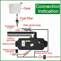 Thumbnail for Diesel Air Heater 5kW 12V with LCD Switch