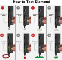 Thumbnail for Diamond Tester