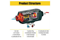 Thumbnail for 8KW 12V diesel Air Heater - The Shopsite