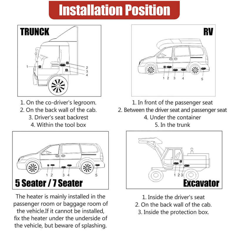 12V 8Kw Diesel Air Heater With Remote Control - The Shopsite
