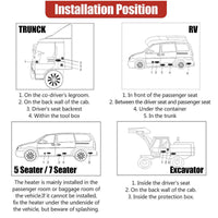 Thumbnail for 12V 8Kw Diesel Air Heater With Remote Control - The Shopsite