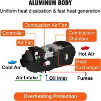 Thumbnail for Diesel Air Heater With Controller