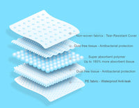 Thumbnail for Pet Training Pads 60X90Cm Leakproof - The Shopsite