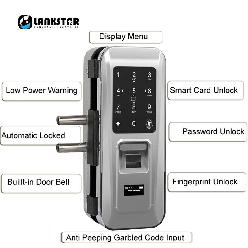 RFID card used with smart lock
