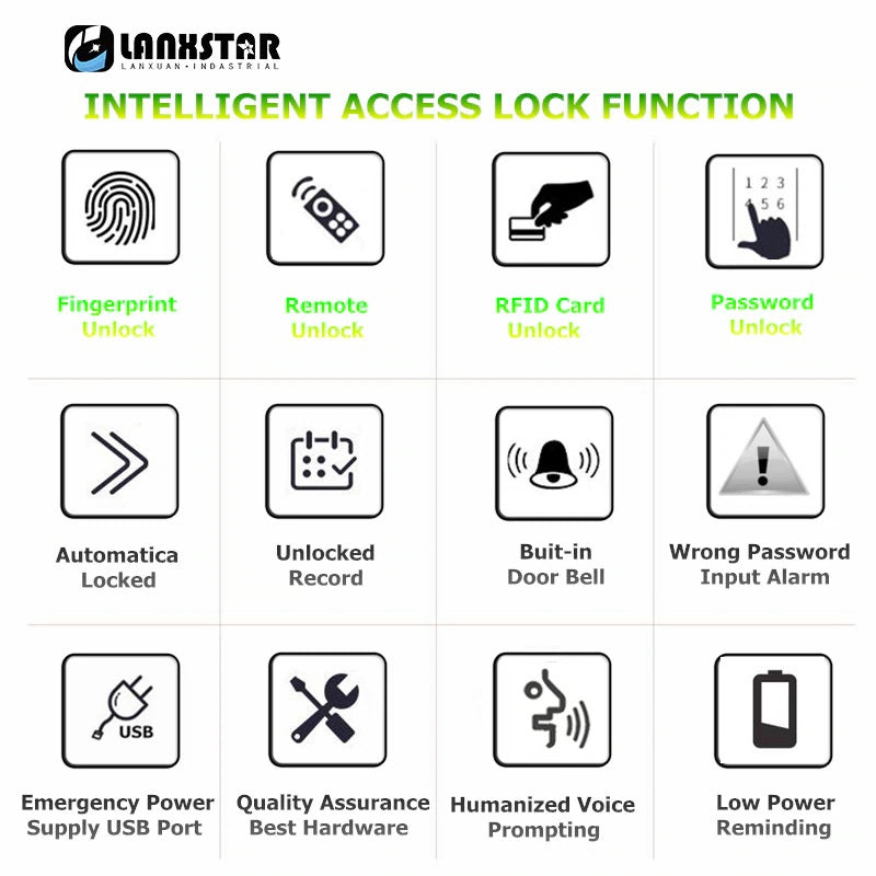 Lock with zinc alloy and stainless steel