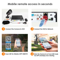 Thumbnail for Setup of CCTV system in home office