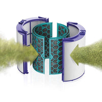 Thumbnail for Replacement Purifier Filter For Dyson HP04 HP05 DP04 TP04 TP05
