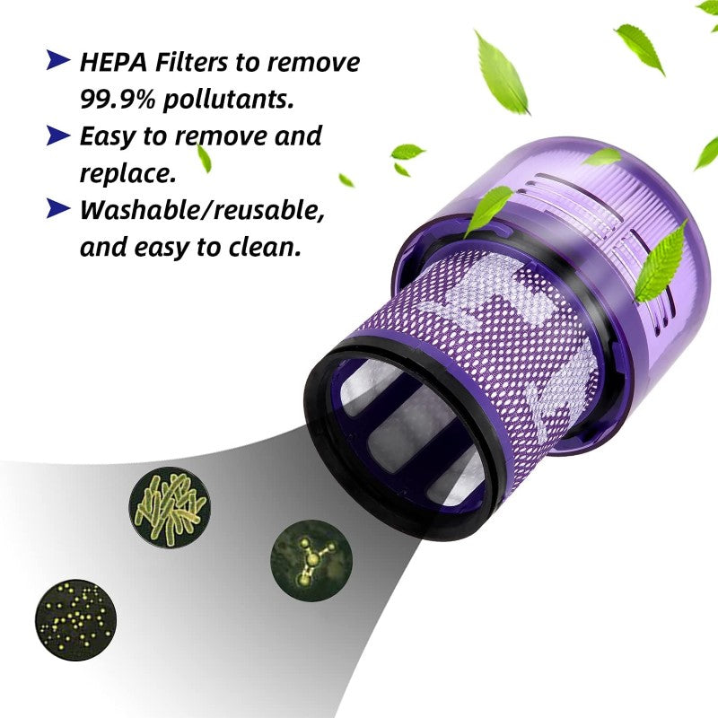 Dyson V12 Slim Replacement Filter 2PCS