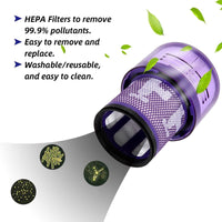 Thumbnail for Dyson V12 Slim Replacement Filter 2PCS