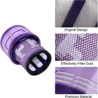 Thumbnail for Dyson V12 Slim Replacement Filter 2PCS