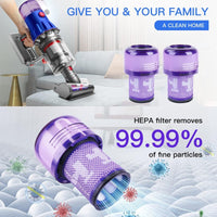 Thumbnail for Dyson V12 Slim Replacement Filter 2PCS
