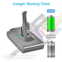 Thumbnail for Replacement Battery for all Dyson V8 SV10 vacuum cleaners 4000mAh - The Shopsite