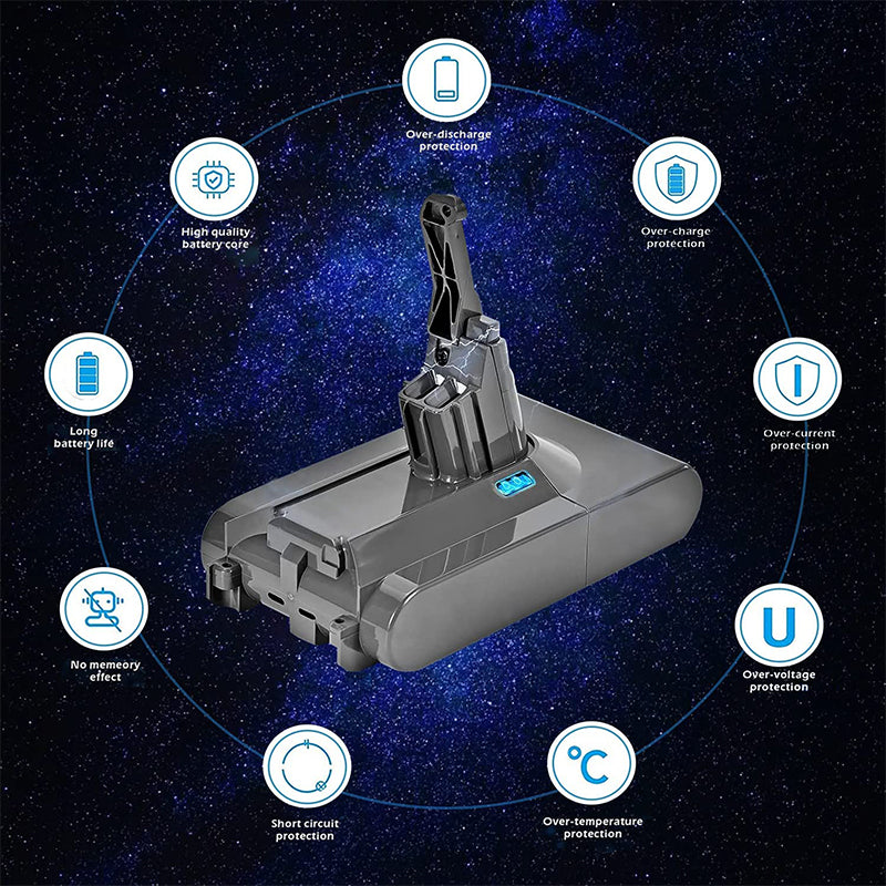 Dyson V8 Battery 3.5AH Replacement