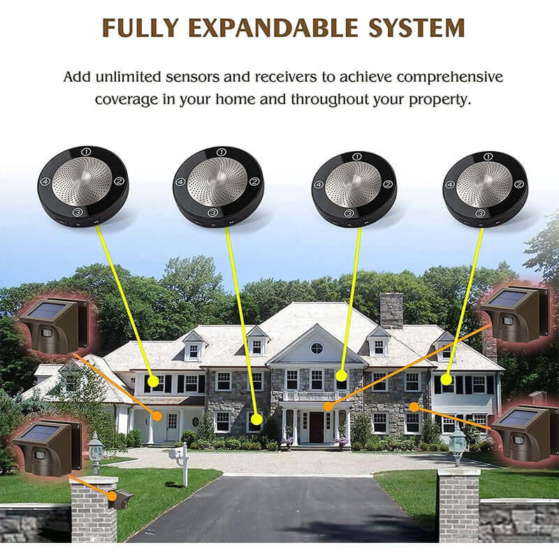 1/2 Mile Solar Driveway Alarm Motion sensor Weatherproof Sensor Alarm