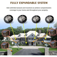 Thumbnail for 1/2 Mile Solar Driveway Alarm Motion sensor Weatherproof Sensor Alarm