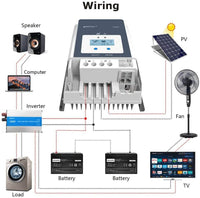 Thumbnail for Solar Power MPPT Controller 50A