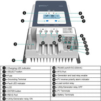Thumbnail for Solar Power MPPT Controller 50A